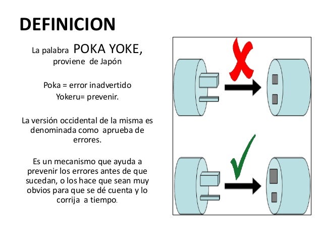 http://image.slidesharecdn.com/diapodepokayoke-141008132308-conversion-gate02/95/aprueba-de-errores-poka-yoke-3-638.jpg?cb=1412774706