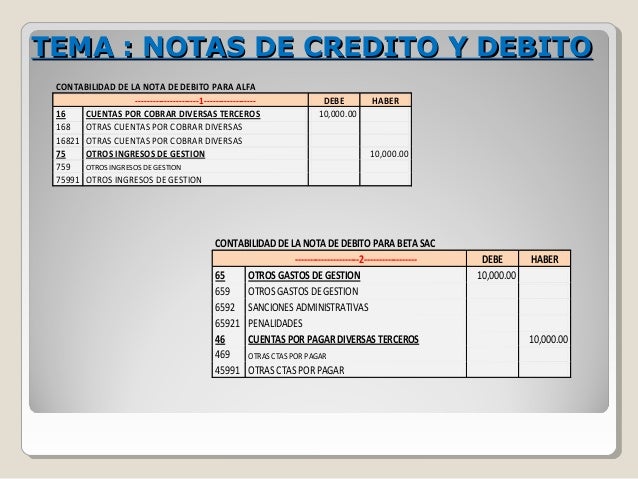 creditos y debitos definicion