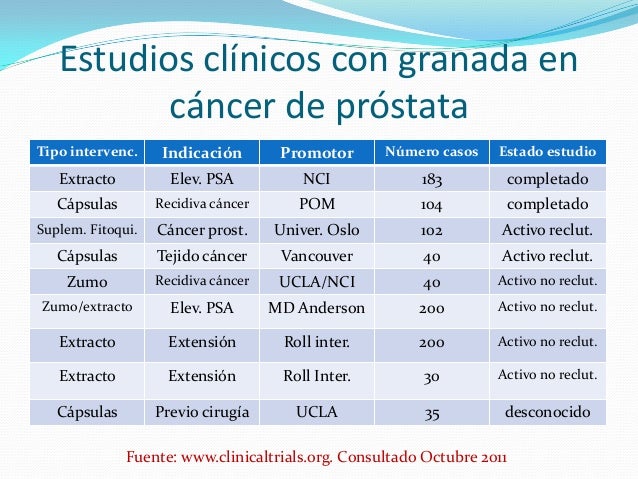 utilidad-de-la-granada-en-el-cncer-de-prstata-ii-3-638.jpg