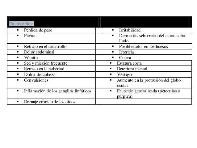 Como comprender que bolyat los riñones y no la espalda