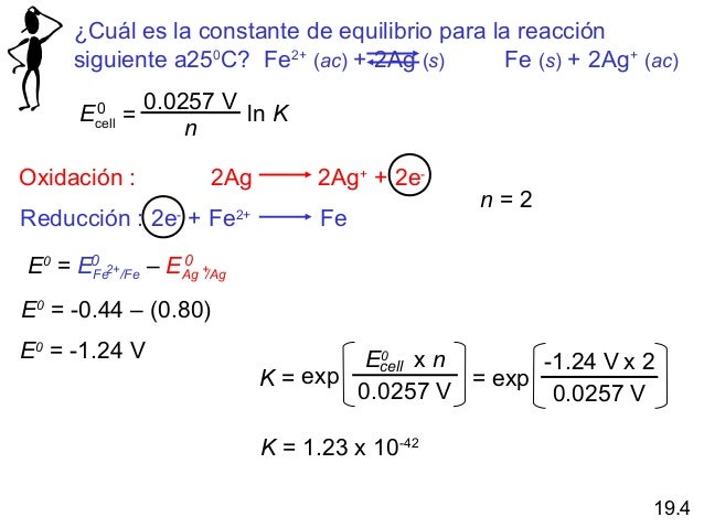 Electroquímica