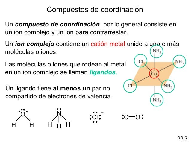 La química de los metales de trasición y los compuestos de coordinaci…
