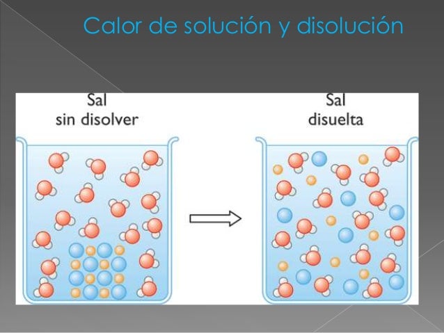 Diapositivas blogger 12 u 5