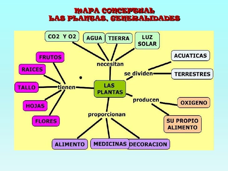Como curar la psoriasis sobre la nariz