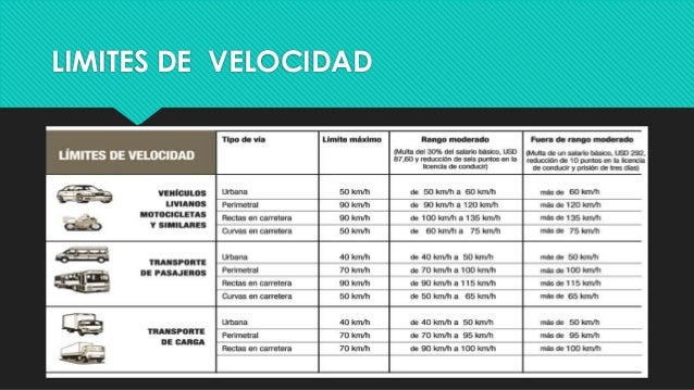Nueva Ley De Transito 2016 Newhairstylesformen2014 Com | ley de transito ecuador 2016 core46info ley de transito Nueva Ley De Transito 2016 Newhairstylesformen2014 Com | ley de transito ecuador 2016 core46info ley de transito