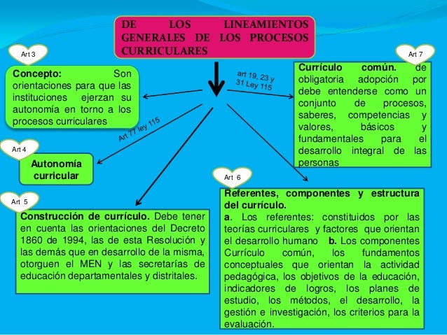 preguntas generadoras y complementarias mis creaciones de pedagog 205 a infantil pr 193 cticaviii preguntas generadoras y complementarias mis creaciones de pedagog 205 a infantil pr 193 cticaviii