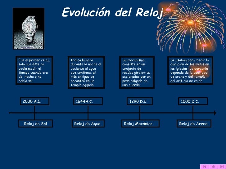 Diapositivas del reloj Diapositivas del reloj