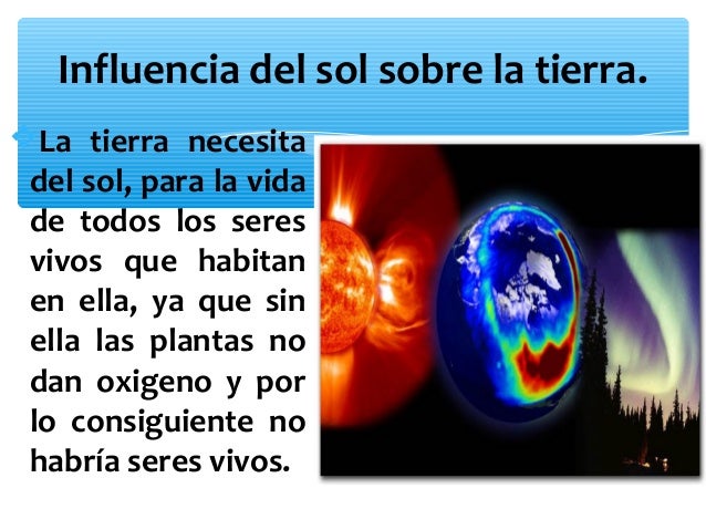 Diapositivas de todo el programa de geografia