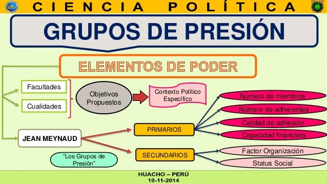 GRUPOS DE PRESIÓN Y LOBBYST