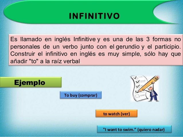 Resultado de imagen para que es un infinitivo