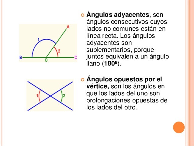 Diapositivas ángulos