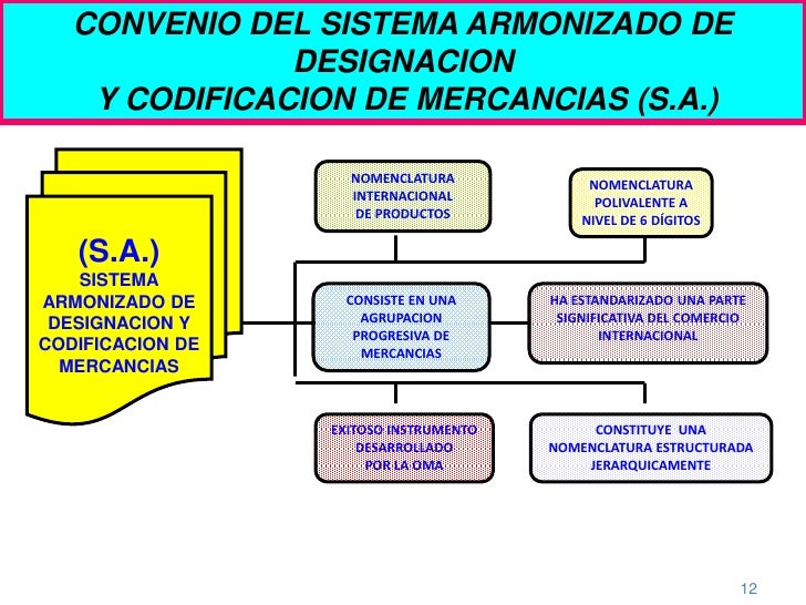 Los rasgos de la dependencia alcohólica a la edad de adolescentes