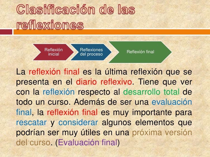 preguntas guias para un diario reflexivo el diario reflexivo preguntas guias para un diario reflexivo el diario reflexivo