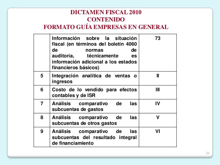 formato de informe de ventas