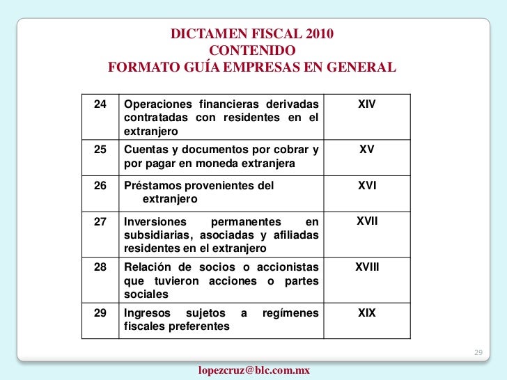 Ejemplo De Un Dictamen Fiscal De Una Empresa Mexicana