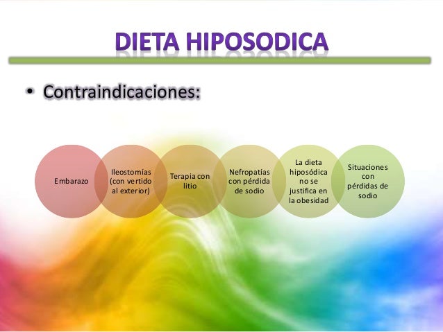 Dieta modificada en sodio, potasio, proteina y fibra Dieta modificada en sodio, potasio, proteina y fibra