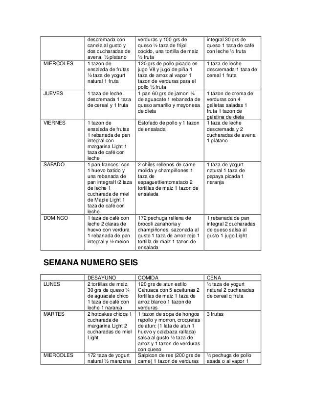 Existen medicamentos remedio para eliminar grasa abdominal mira con atencin Remedio para eliminar grasa abdominal del dolor