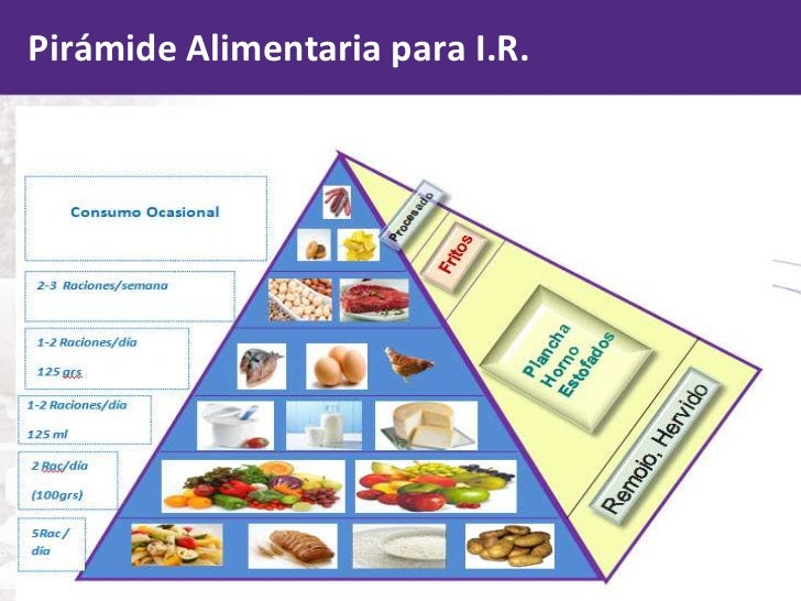 dieta mediterranea ricette dimagranti dieta mediterranea ricette dimagranti