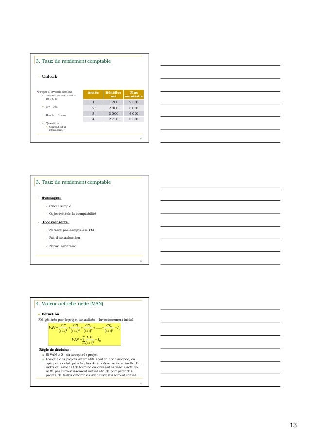 comment le taux d'interet agit sur la décision d'investir
