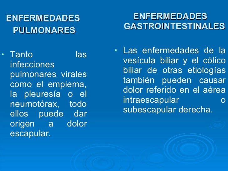 Los riñones el dolor después del peso