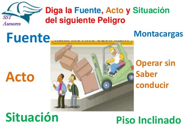 Diga la Fuente, Acto y Situación
del siguiente Peligro

Fuente

Montacargas

Acto

Operar sin
Saber
conducir

Situación

P...