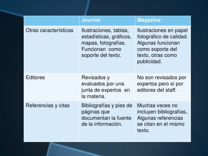 Diferencias entre journal y magazine
