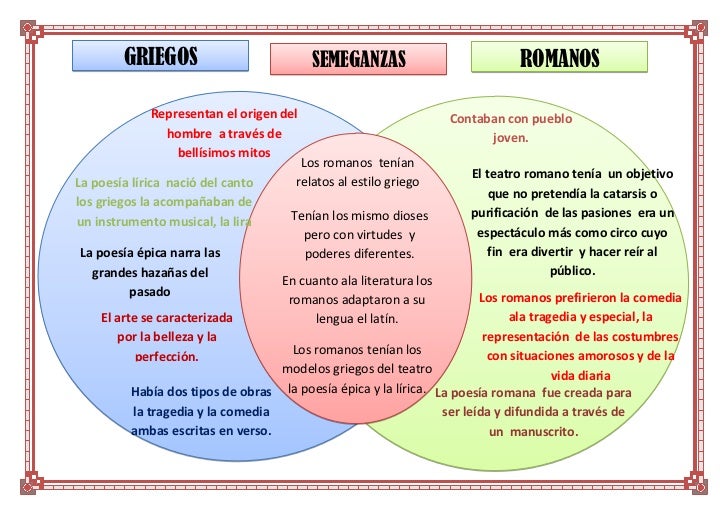 GRECIA COMEDIA grecia comedia: