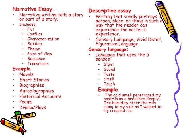 how to write a descriptive narrative essay