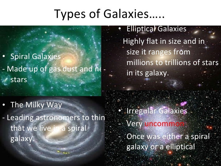 what are the 4 types of galaxies