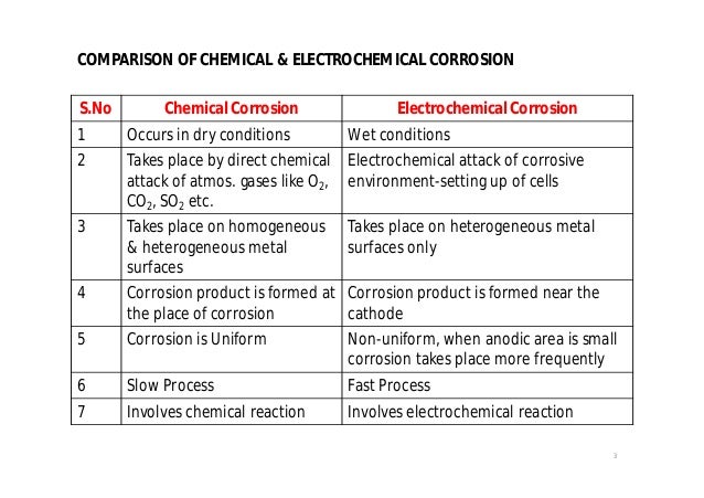 where are the valence electrons in an atom