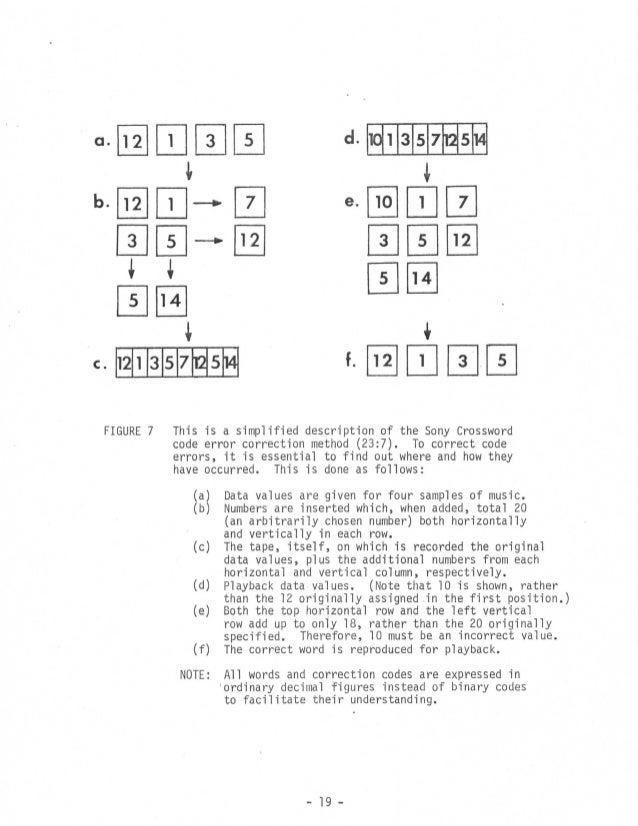 Digital Audio - Technical Writing Class Paper - Original scan