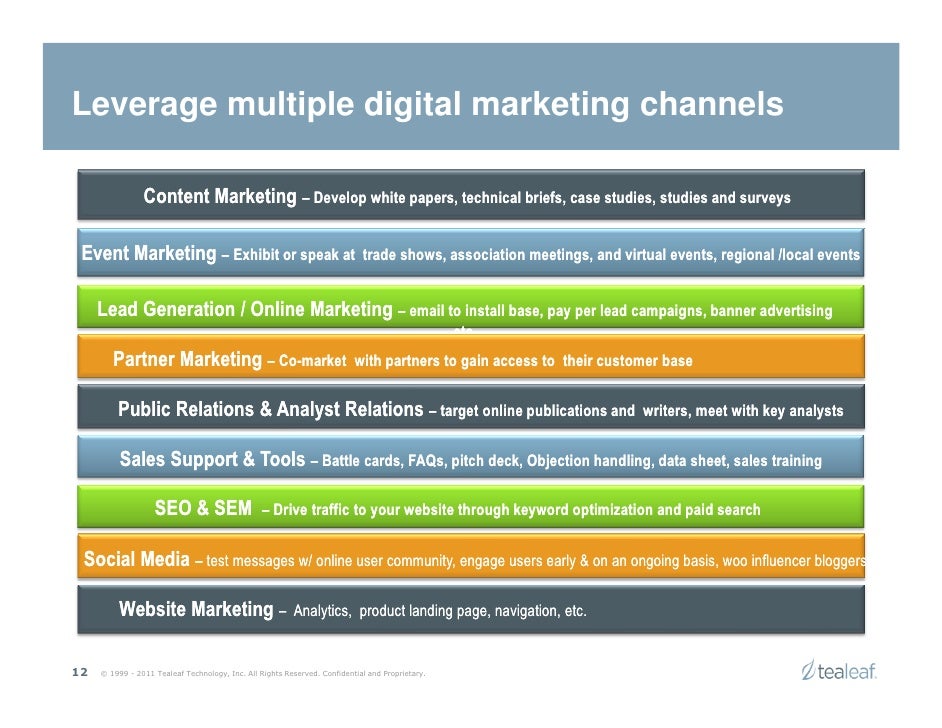 internet marketing strategy essay Learn when and how an organization employs the marketing strategy: global marketing who are the individuals developing global marketing internet marketing. internet marketing strategy essay Learn when and how an organization employs the marketing strategy: global marketing who are the individuals developing global marketing internet marketing.