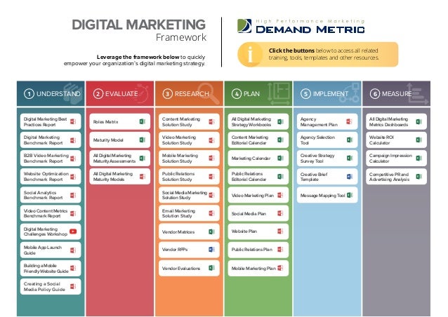 digital-marketing-playbook