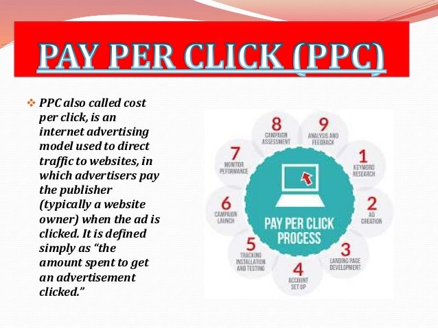 online marketing powerpoint presentation