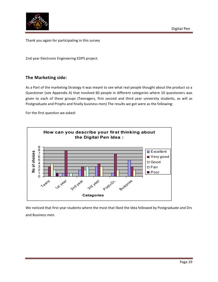 Digital Media & Marketing | Continuing Studies