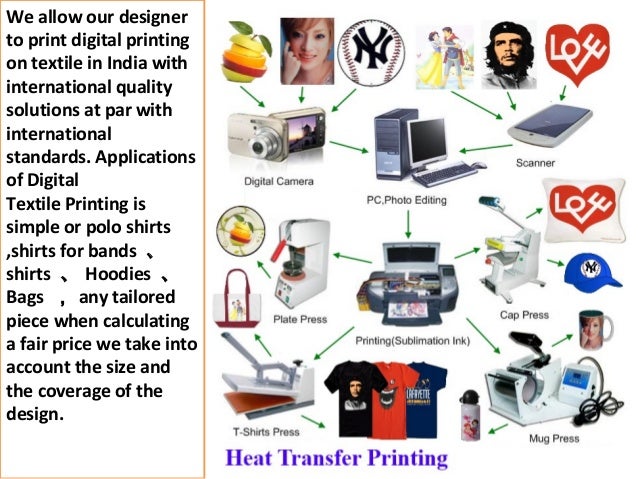sublimation heat transfer printing
