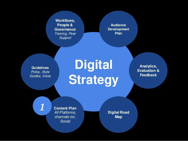 populate html form from external application