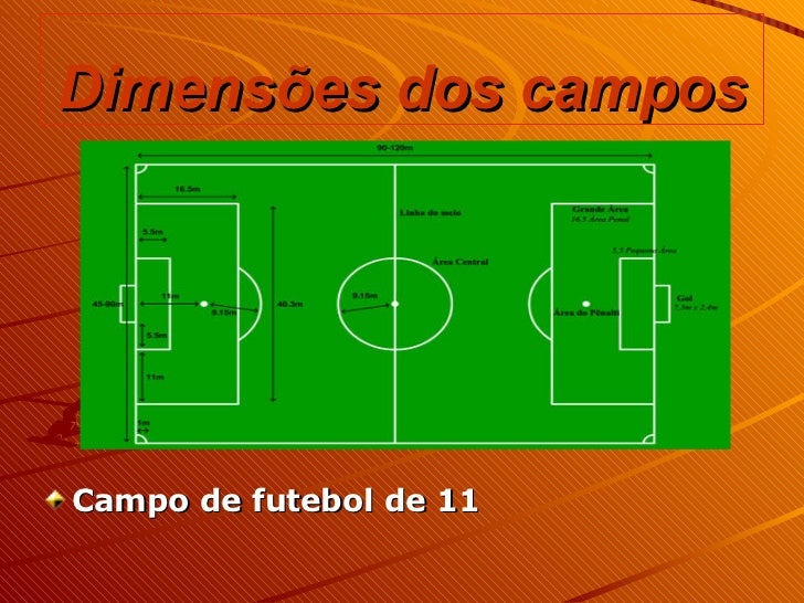 Dimensões dos campos de várias modalidades de futebol