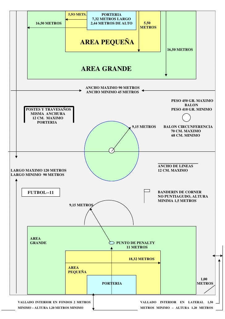 DIMENSION DE CAMPO dimension de campo: