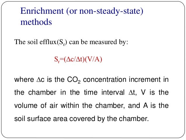 View an IELTS Global Warming essay question and model answer
