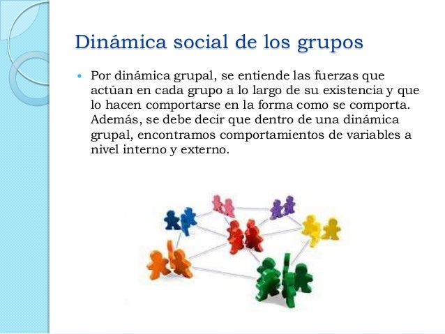 Dinamica Interna Y Externa De Grupos