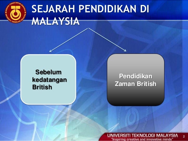 Sejarah Pendidikan di Malaysia (Pembangunan Sosial)
