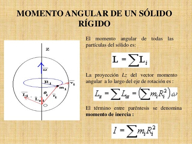Dinámica Rotacional