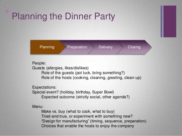 planning a dinner party for four dinner party planner