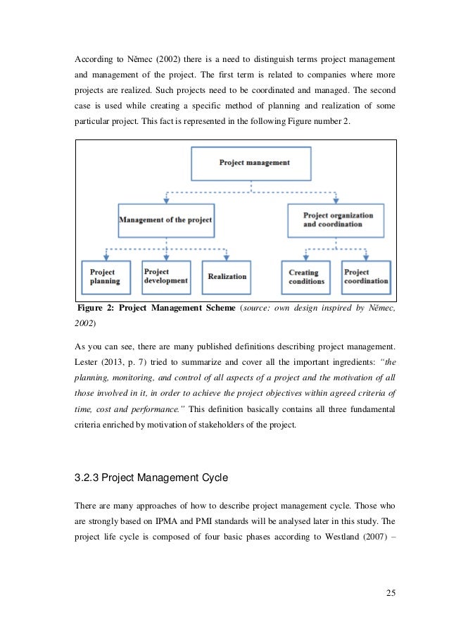 project planning execution and closure essay Project management methodology: complete the project management life cycle by using execution involves building the deliverables and controlling the project closure involves winding-down the project by releasing staff, handing over. project planning execution and closure essay Project management methodology: complete the project management life cycle by using execution involves building the deliverables and controlling the project closure involves winding-down the project by releasing staff, handing over.