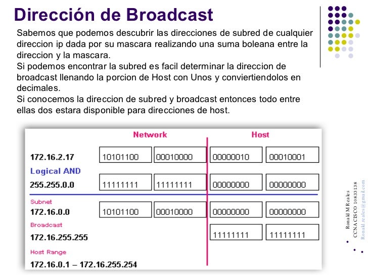 DIRECCIONAMIENTO IP BASICO I