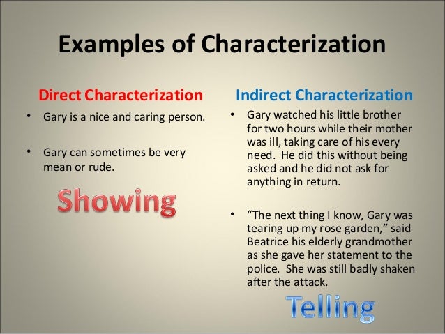 what is characterization