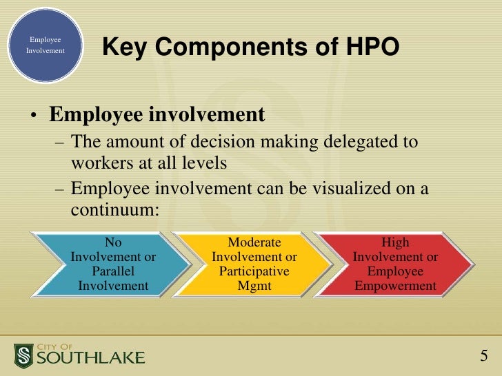 high performance working components and framework Women in the work of the organizations guiding concepts on which the components of the framework are based the acquisition of high-quality staff drives the . high performance working components and framework Women in the work of the organizations guiding concepts on which the components of the framework are based the acquisition of high-quality staff drives the .