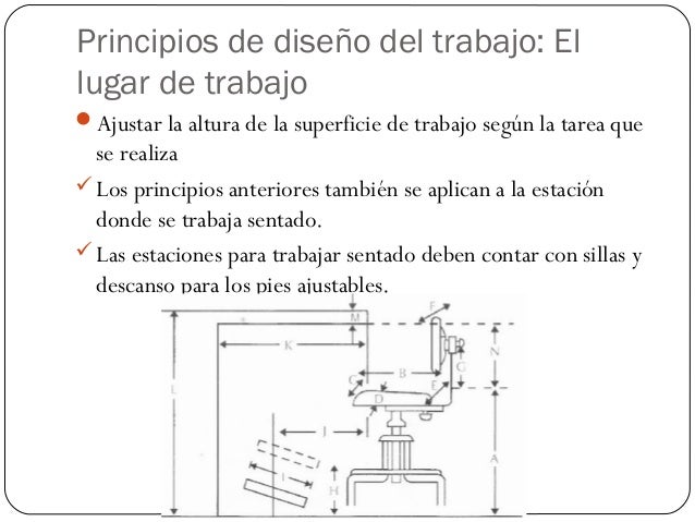 Diseño de estaciones de trabajo