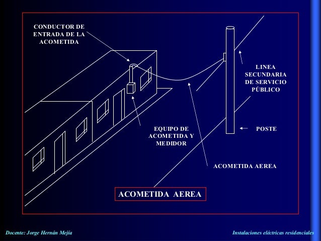 Instalacion de puertas de entrada o acometida hidraulica